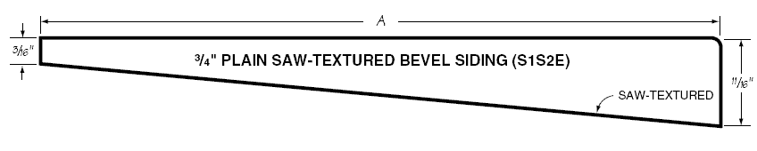 A STANDARD BEVEL PATTERN Smooth Face